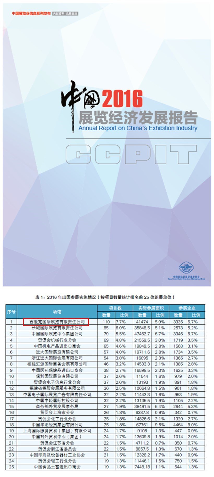 香港正版综合资料一份